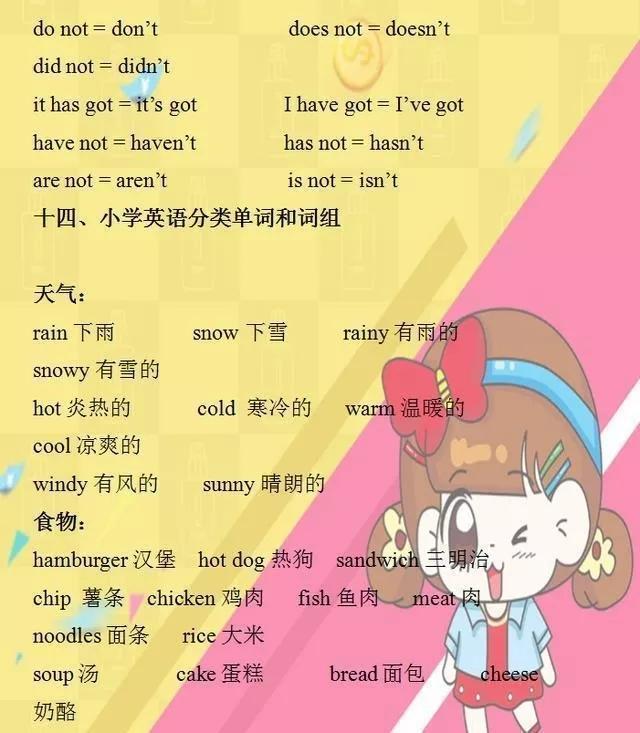 百科的英語是什么__百度百科發音