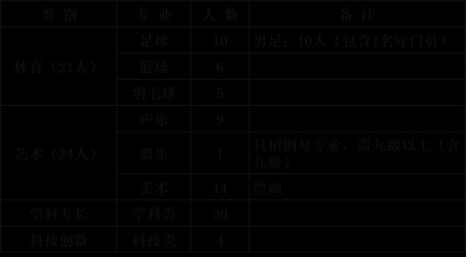 廣東教育網服務電話_廣東教育網服務熱線電話_廣東教育服務網