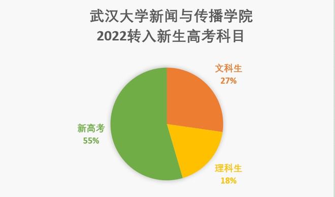 南京郵電大學體育部介紹_南京郵電cuba_南京郵電大學收體育生嗎
