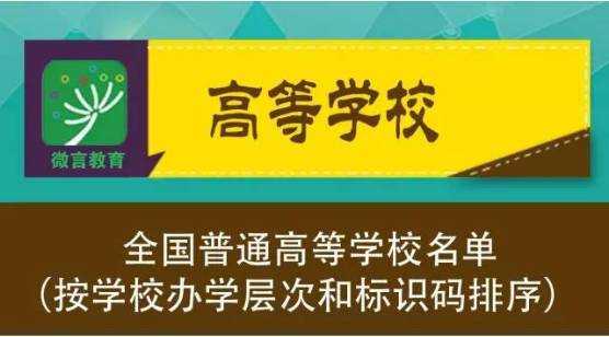 野雞大學公布_野雞大學還在招生嗎_野雞大學院校名單2024