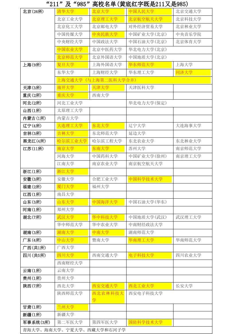 蘭州職業技術學院分數線_蘭州職業技術學院分數線_蘭州職業技術學院分數線