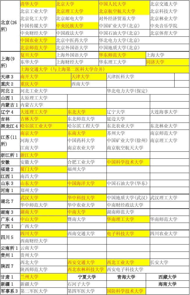 蘭州職業技術學院分數線_蘭州職業技術學院分數線_蘭州職業技術學院分數線