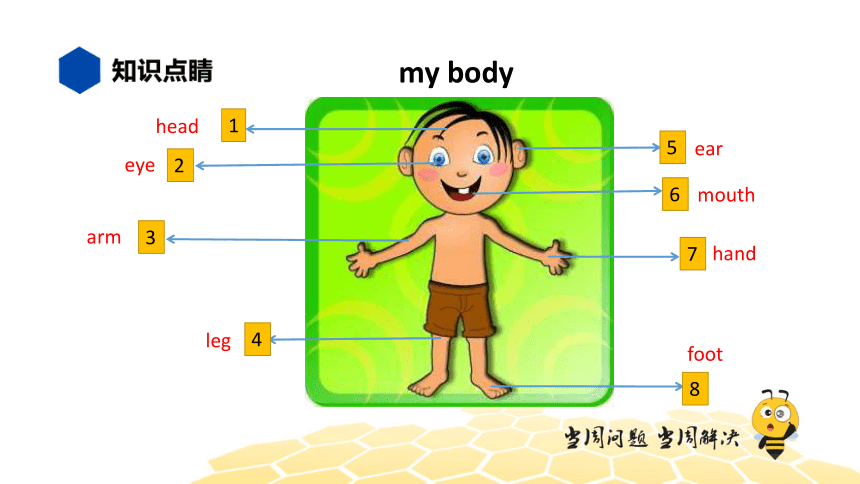 _百度百科發音_百科的英語是什么