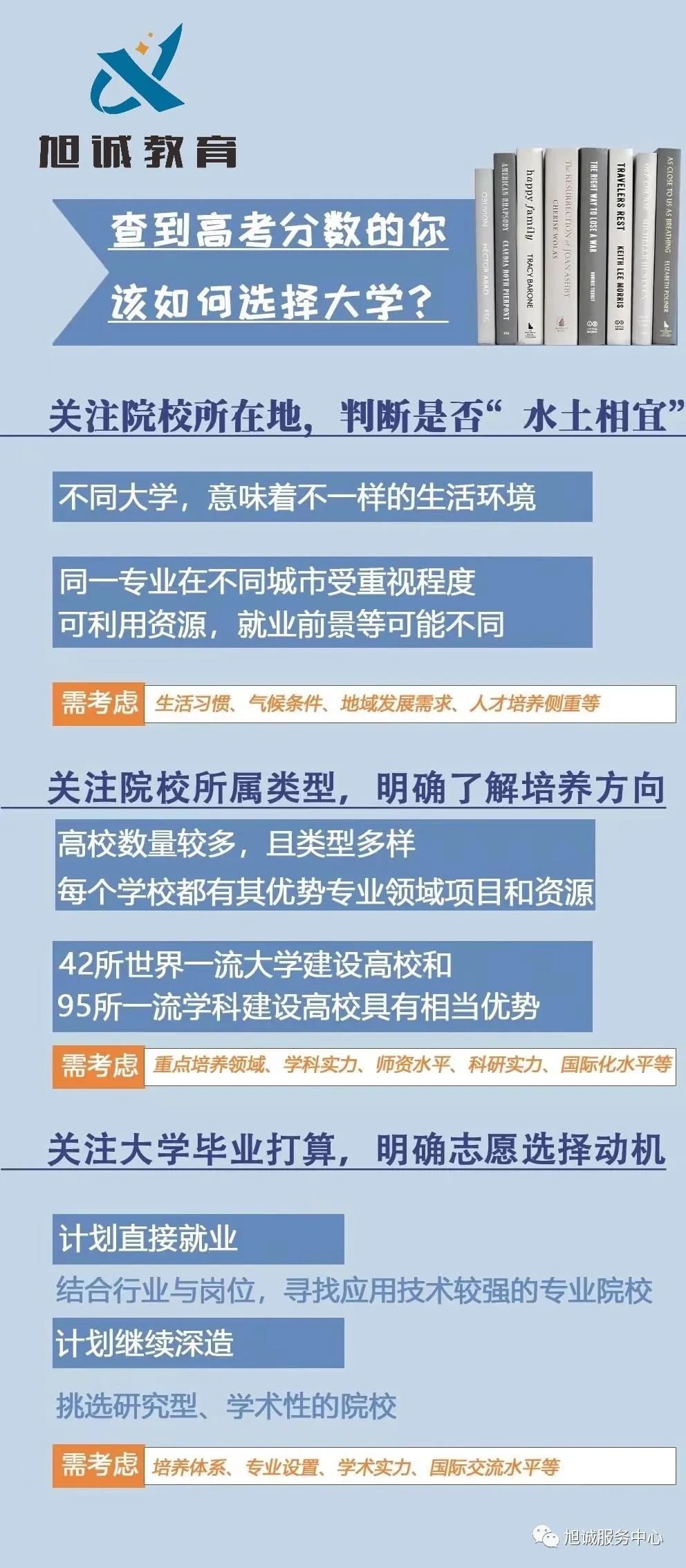 志愿填報(bào)高考專業(yè)選擇有哪些_高考志愿填報(bào)有哪些專業(yè) 怎么選擇_志愿填報(bào)高考專業(yè)選擇有限制嗎
