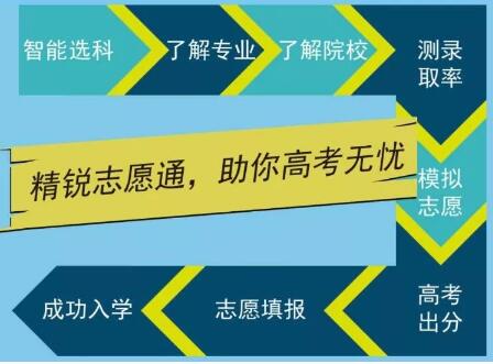 高考戀愛100天_2024高考幾天_高考100天沖刺宣言