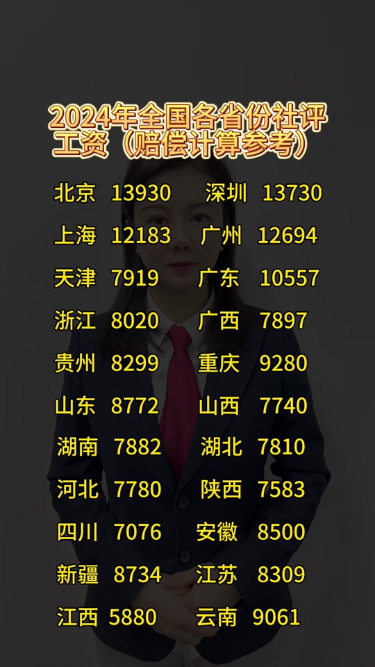 2024年山西公務(wù)員考試報名時間_公務(wù)員報名時間2021年山西_山西2022公務(wù)員考試時間