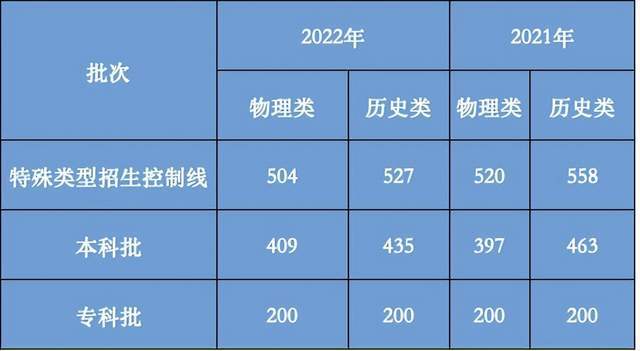 隴南中考成績查詢_中考查詢成績隴南怎么查_隴南中考分數查詢