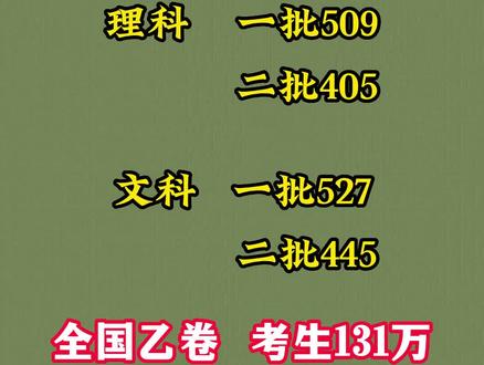 河南歷年高考錄取分數線_往年高考分數線河南_河南省歷年高考分數錄取線
