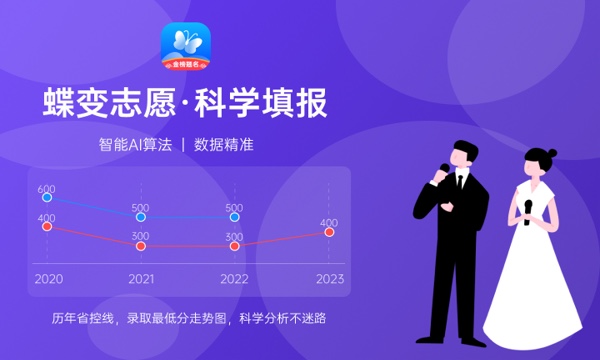 理科400多分的大學本科_理科400分能上什么大學_理科生400分大學