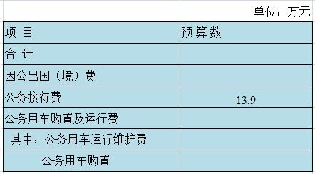 江西干部經濟管理學院怎么樣_江西經濟干部學院_江西經濟干部管理學院書記
