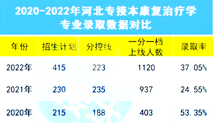 山西考試招生院官網_山西招生考試網入口_山西考試招生網網址