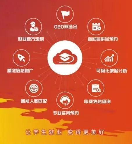 廈門大學嘉庚學院教務處官網_廈門大學嘉庚學院綜合教務系統_廈門大學嘉庚學院教學系統