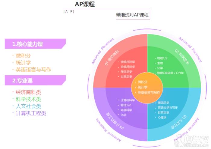 江蘇科技教務管理系統_江蘇科技大學教務處_江蘇科技大學教務網