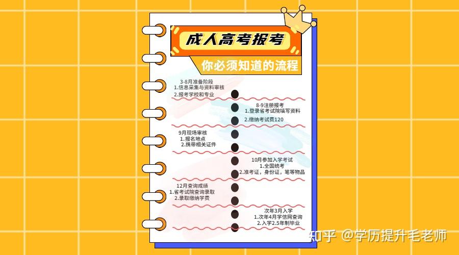 湖北高考成績本科線_湖北高考分數線本一_湖北高考一本線