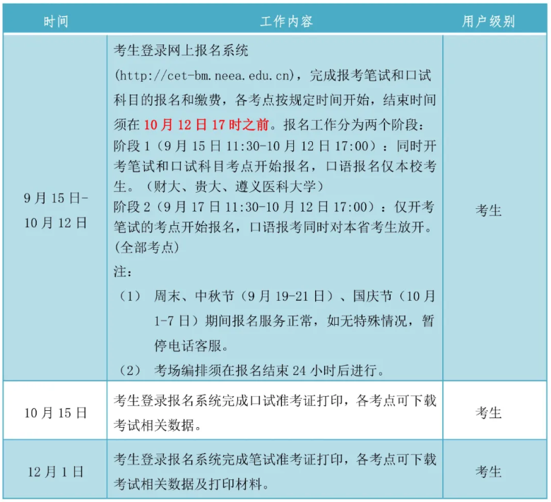 身份證查六級_英語六級用身份證查詢_六級查詢身份證