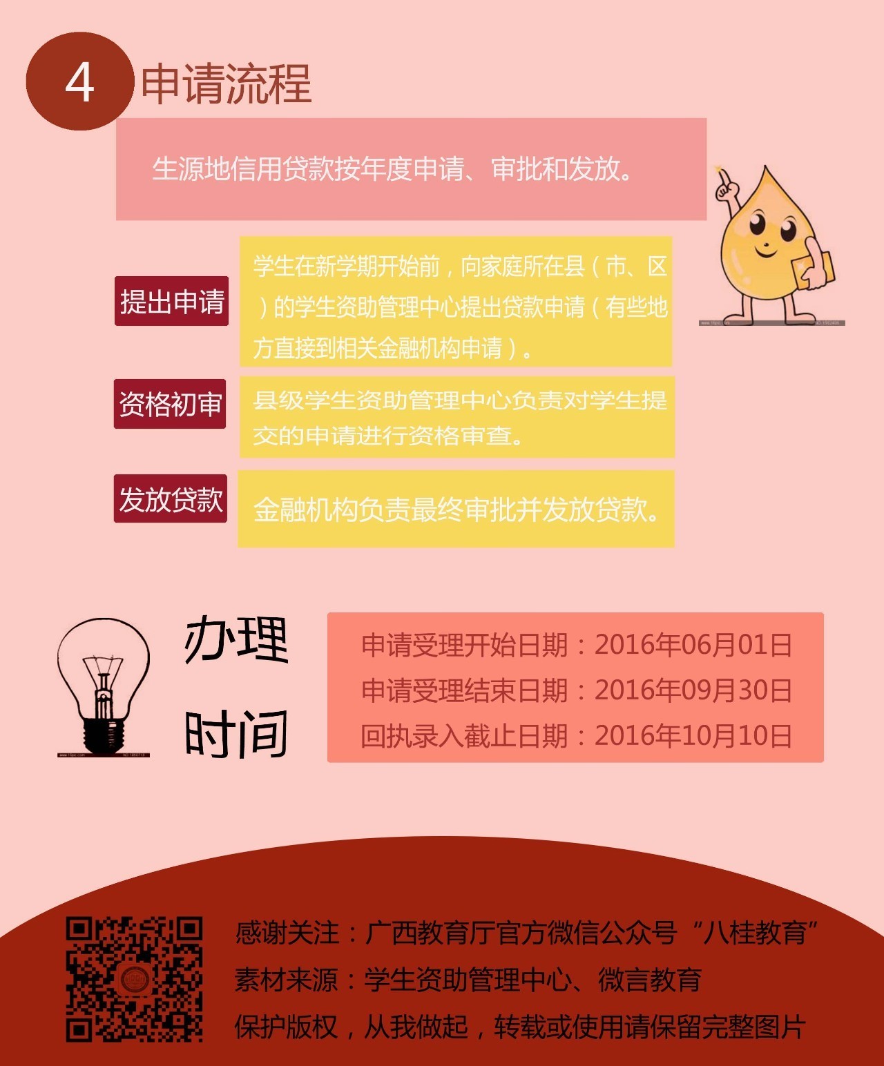 國家開發銀行生源地助學貸款系統_國家生源地助學貸款開發銀行_國家開發銀行生源地助學貸款系統