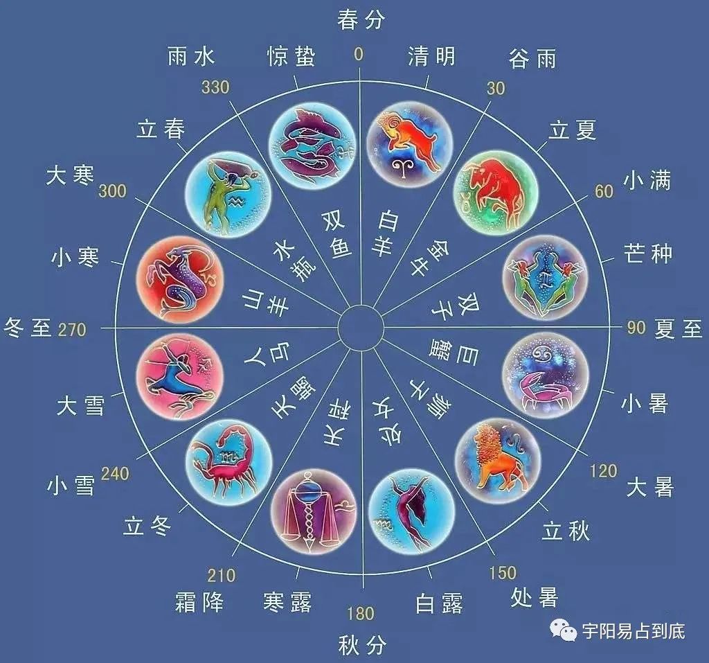 明天打春是幾點(diǎn)_明天打春是什么時(shí)辰_明天幾點(diǎn)打春時(shí)間