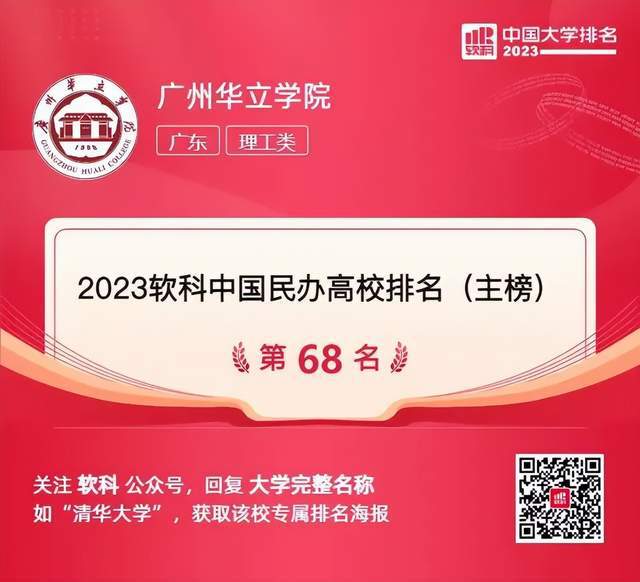 2023年廣州大學(xué)招生網(wǎng)錄取分數(shù)線_廣州大學(xué)錄取分數(shù)線是多少_廣州大學(xué)2021投檔分數(shù)線