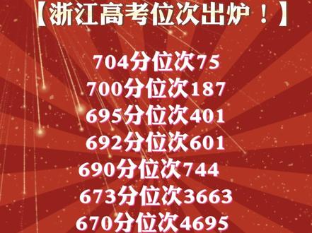 高考湖南公布成績(jī)時(shí)間2024_湖南高考成績(jī)什么時(shí)間公布2024_湖南高考成績(jī)公布具體時(shí)間