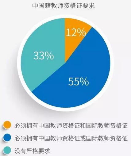 私立學校對孩子好嗎_上私立學校對孩子好嗎_私立學校對孩子有什么好處