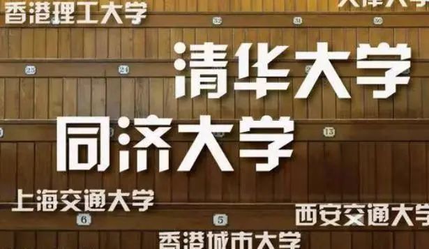 西安二本學校排名_西安二本排名前十_西安二本排名學校名單