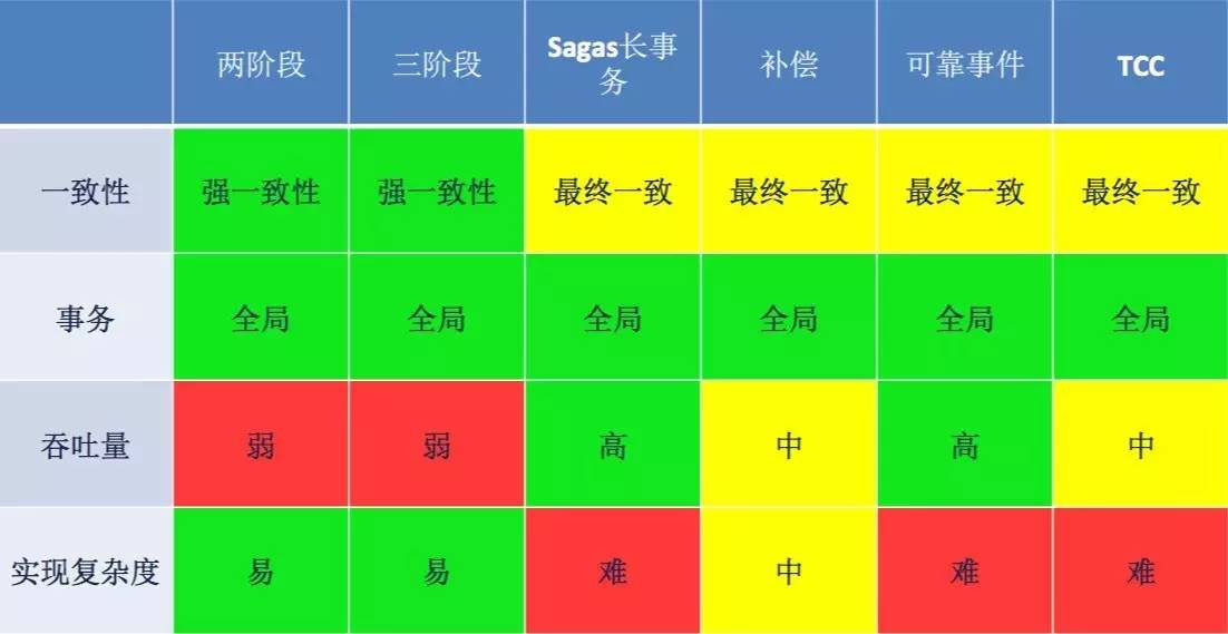 好上的本科學(xué)校_好的三本院校_好的本科院校