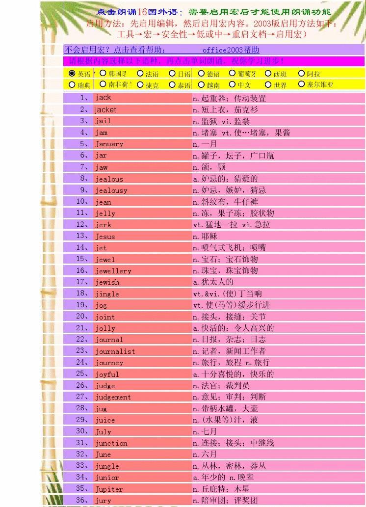 六級每年詞匯變化大嗎__歷年六級詞匯