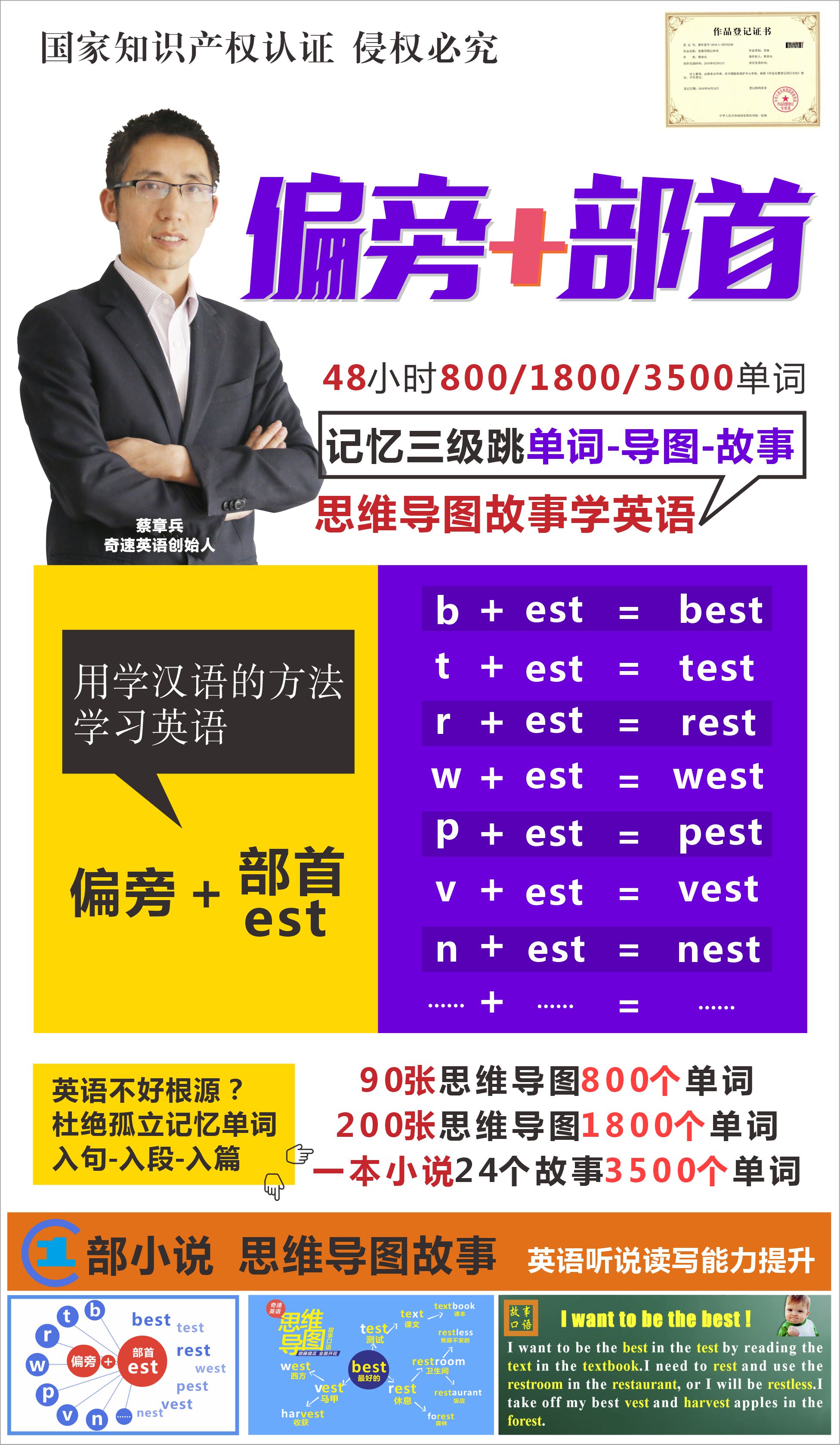 _英語六級真題詞匯總結(jié)_英語六級詞匯2021