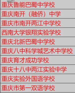 重慶中考排名_重慶中考排名_重慶中考分數段排名