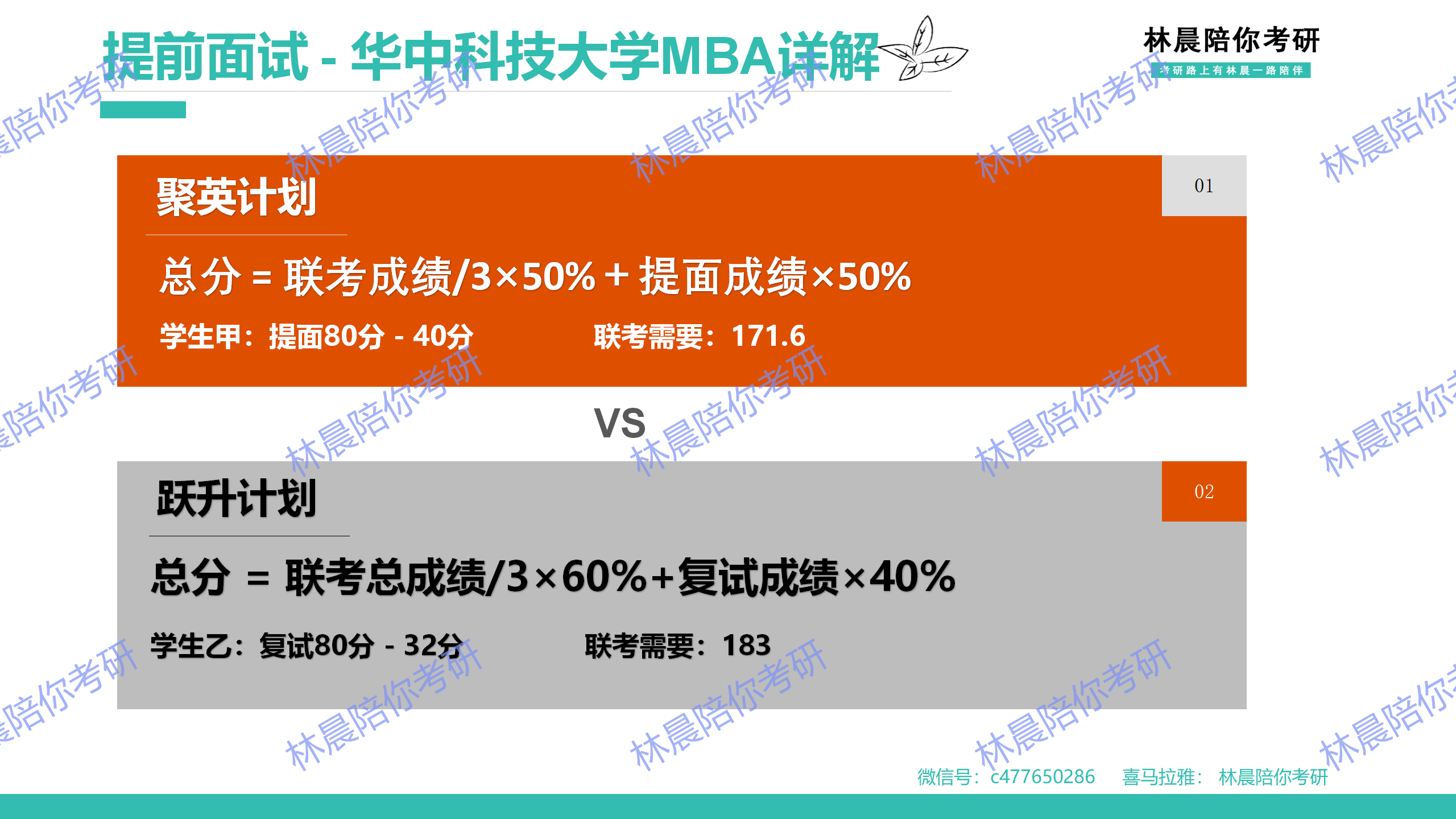 華中科技高考分?jǐn)?shù)線_華中科技分?jǐn)?shù)線_華中科技取分?jǐn)?shù)線2020
