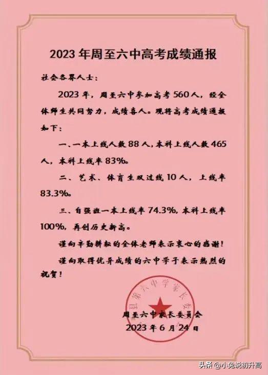 衡水第一中學(xué)分?jǐn)?shù)線_衡水一中錄取分?jǐn)?shù)線2020_衡水一中錄取分?jǐn)?shù)線2024
