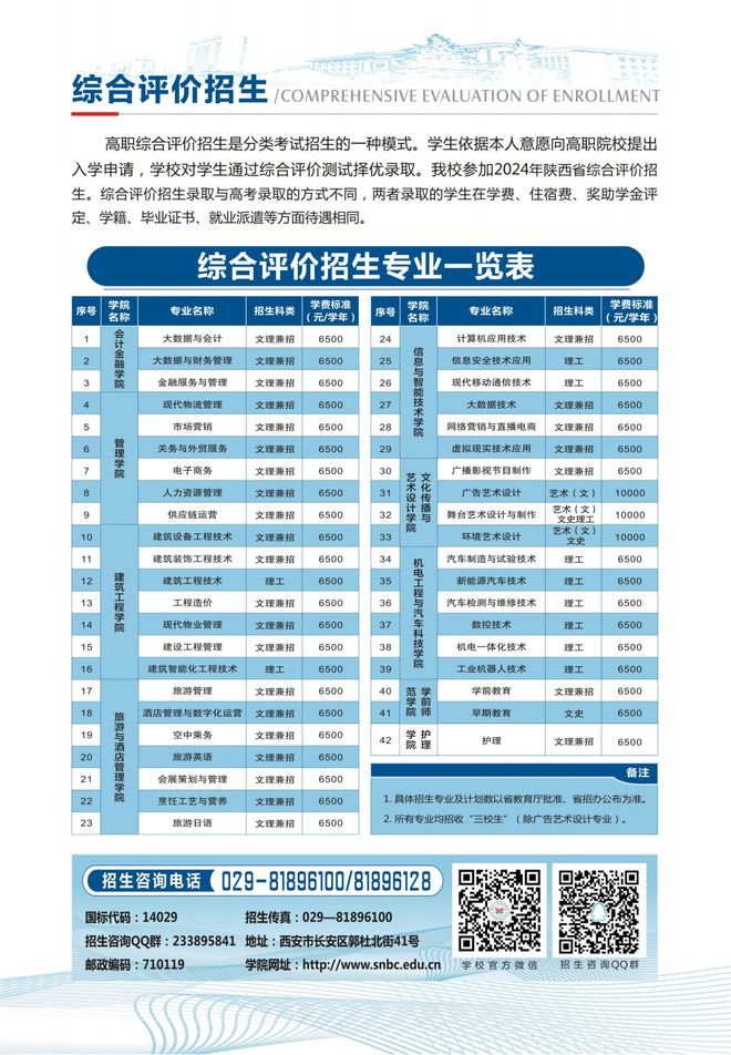 西安財經(jīng)學院有專科專業(yè)嗎_西安財經(jīng)學院有專科嗎_西安財經(jīng)學院專科