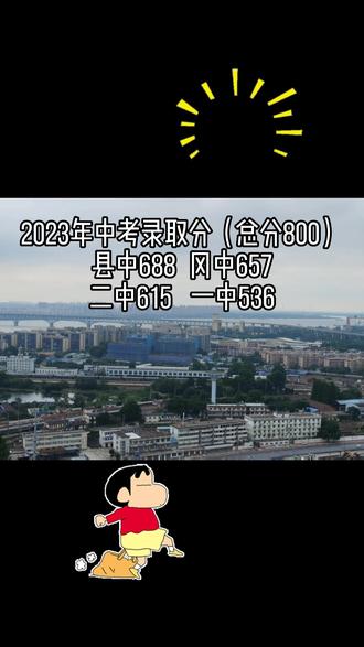 2021年天津各校錄取分數(shù)線_天津市錄取線_2023年天津?qū)W校錄取分數(shù)線