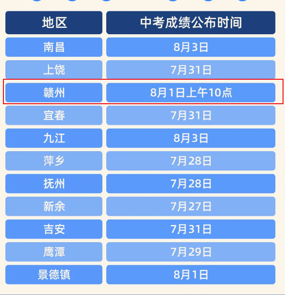 衡陽中考成績查詢_中考成績衡陽查入口_中考衡陽查詢成績怎么查