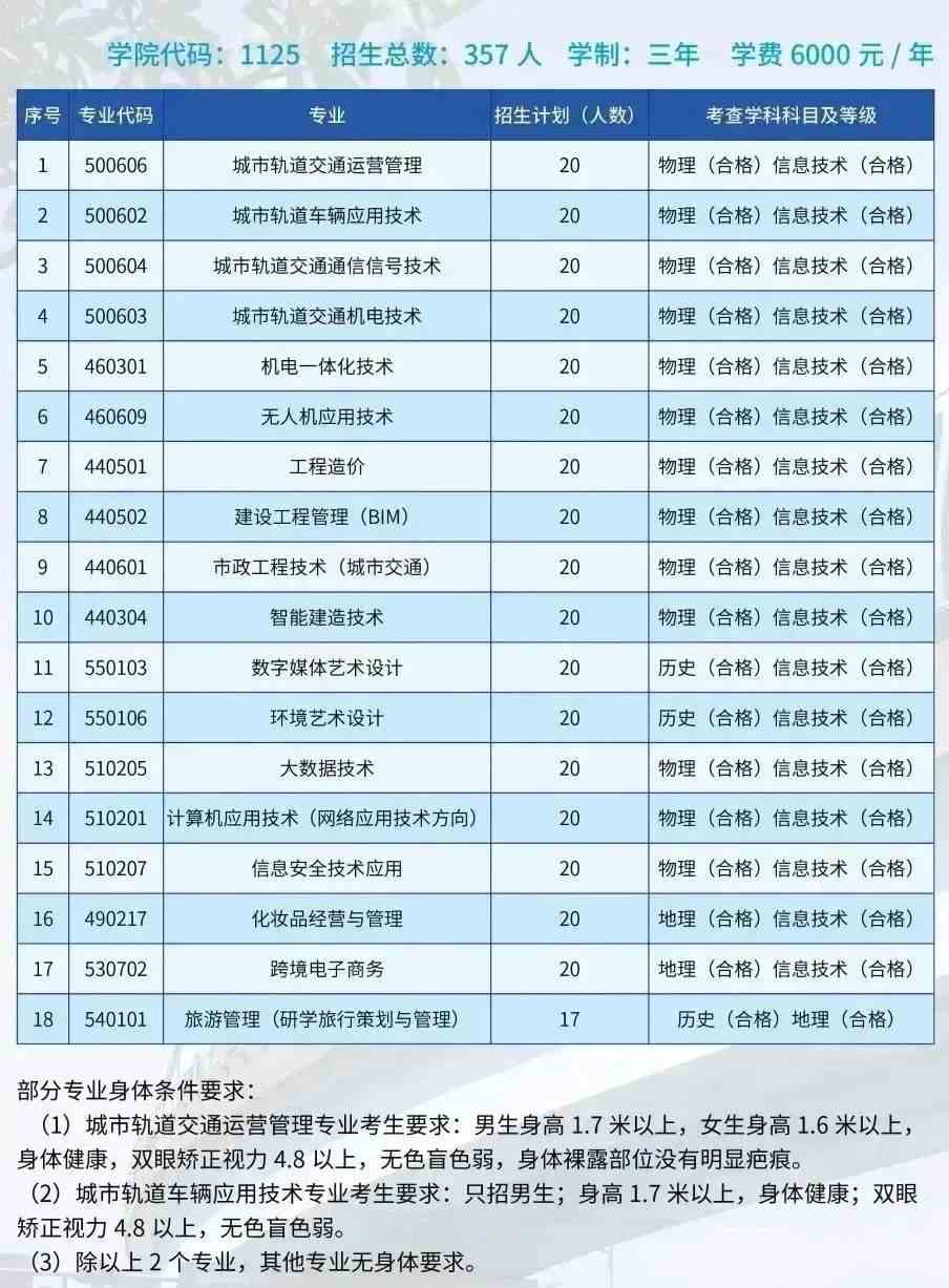 浙江職業技術學院建設_浙江建設職業學院_浙江職業建設技術學院官網