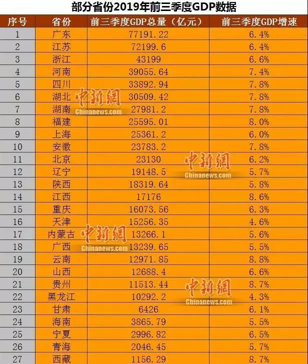 高考難度系數什么意思_2024高考難度系數曝光_高考分數系數