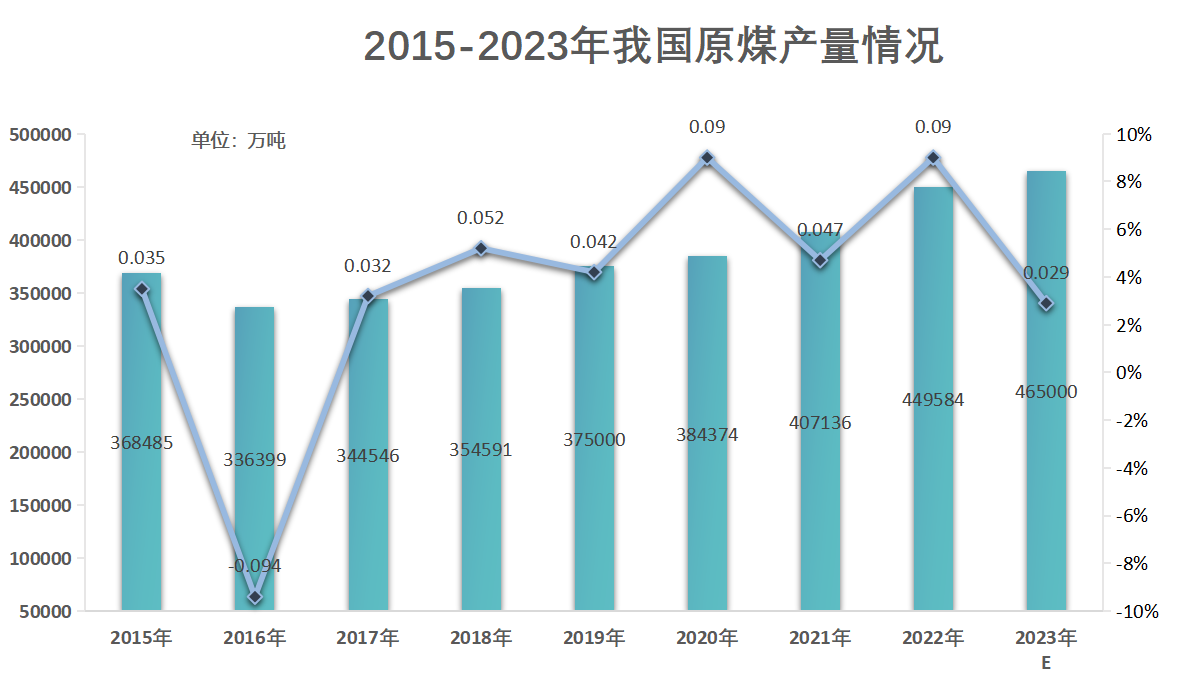 今年高考難_高考今年難不難_2024高考是最難的一年嗎