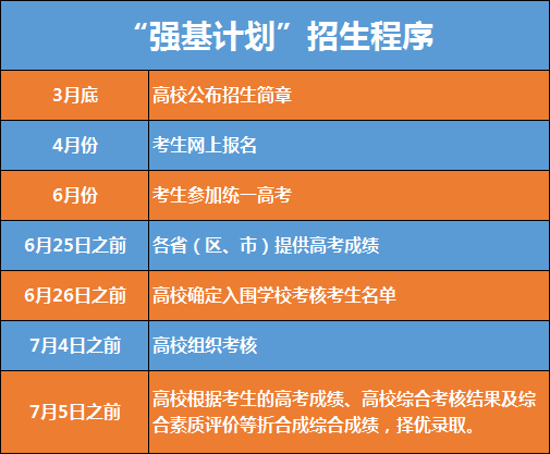 河南招生辦公室服務(wù)平臺_河南招生服務(wù)大廳_招生服務(wù)平臺河南省