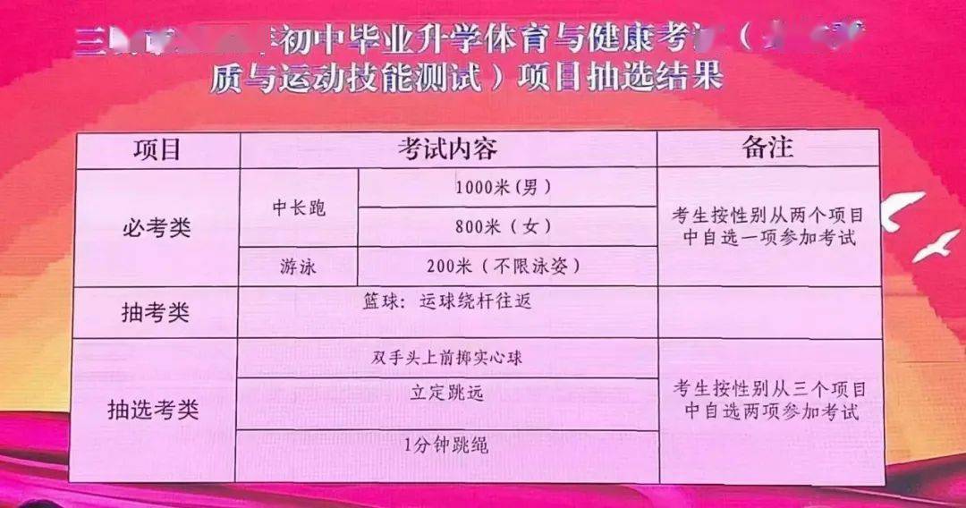 石家莊考試院地址在哪里_石家莊市考試院_石家莊考試院是干什么的