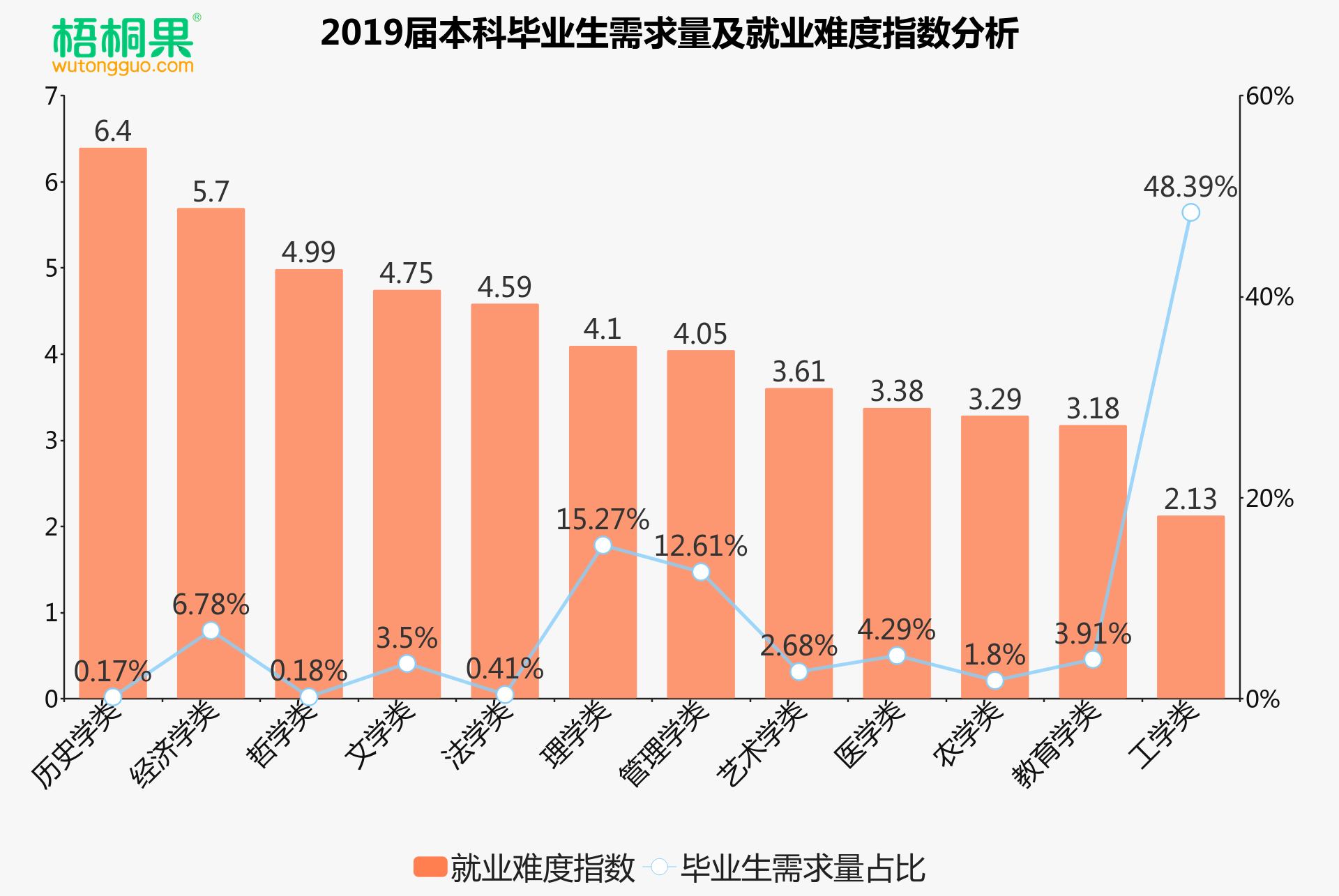 理科490分能報啥學校_490分理科能上什么大學_理科生高考490分大學