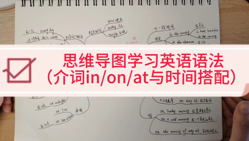 _春節(jié)英語短語_英語春節(jié)用語