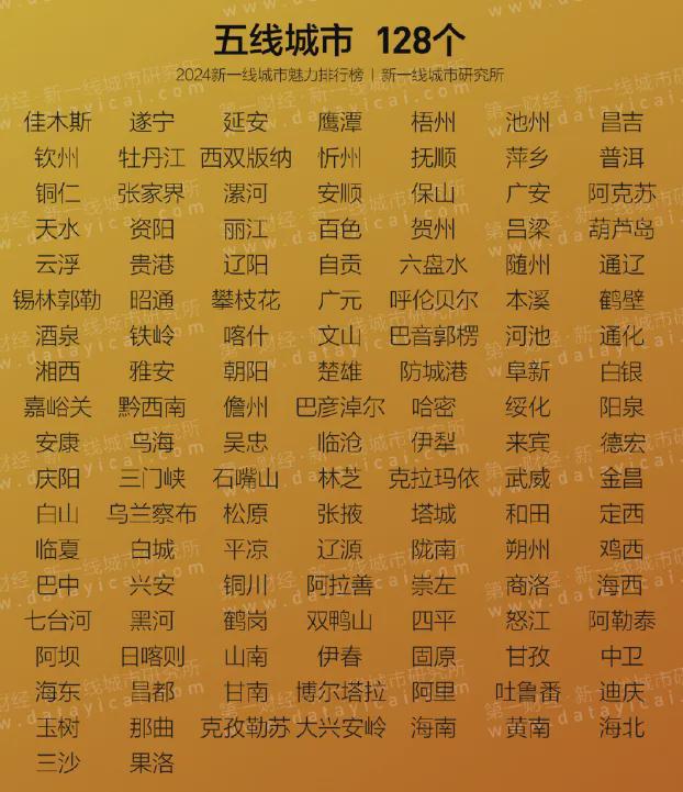 廣州大學(xué)錄取分?jǐn)?shù)線2024_錄取分?jǐn)?shù)廣州線大學(xué)2024_錄取分?jǐn)?shù)廣州線大學(xué)2024級
