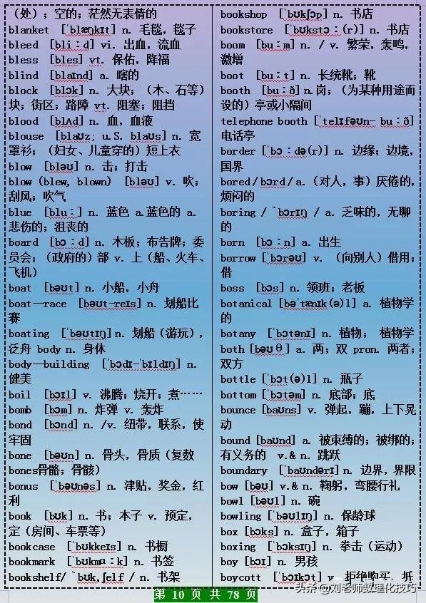 百科的英語是什么__百科詞典英語怎么說