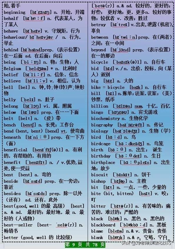 _百科的英語是什么_百科詞典英語怎么說