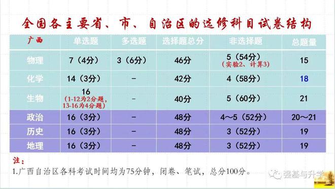 202o年安徽高考分線_2024安徽高考分數線_2024安徽高考分數
