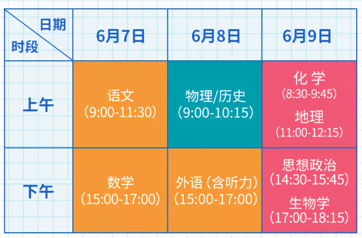 2024高考錄取結果查詢時間_考生高考錄取結果查詢時間_高考錄取查詢時間