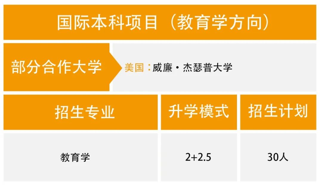 梅州市教育網(wǎng)官網(wǎng)_梅州市教育網(wǎng)_梅州市教育網(wǎng)中考錄取分?jǐn)?shù)查詢