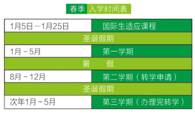 長春財經學院學費多少_長春財經學院學費怎么漲價了_長春財經學院費用