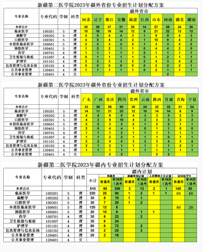 長春財經學院學費多少_長春財經學院學費怎么漲價了_長春財經學院費用