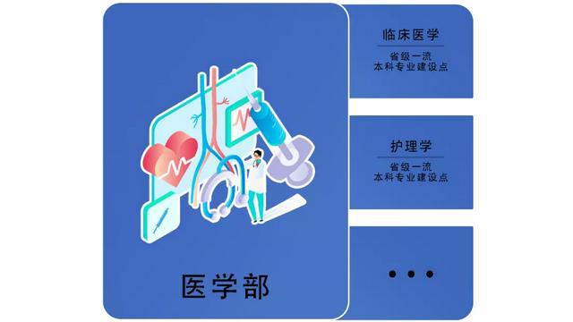 長江大學專業評級_長江大學王牌專業_長江大學專業排名